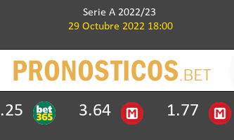 Lecce vs Juventus Pronostico (1 Dic 2024) 2