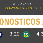 Torino vs AC Monza Pronostico (24 Nov 2024) 5