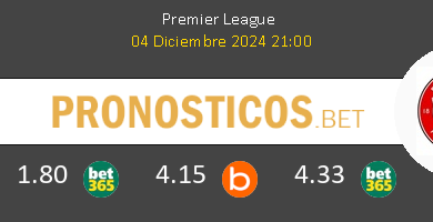 Aston Villa vs Brentford Pronostico (4 Dic 2024) 4