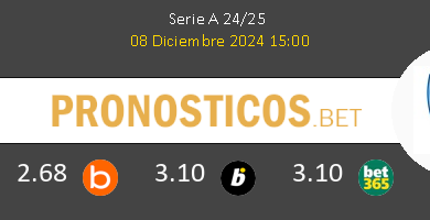 Hellas Verona vs Empoli Pronostico (8 Dic 2024) 4