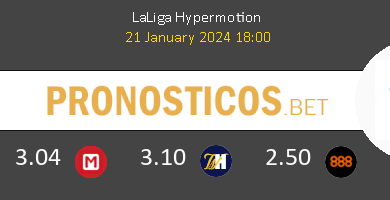 Huesca vs Eibar Pronostico (7 Dic 2024) 4