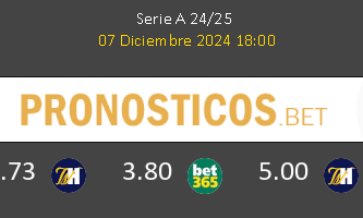 Juventus vs Bologna Pronostico (7 Dic 2024) 1