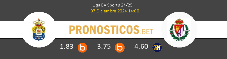 Las Palmas vs Real Valladolid Pronostico (7 Dic 2024) 1