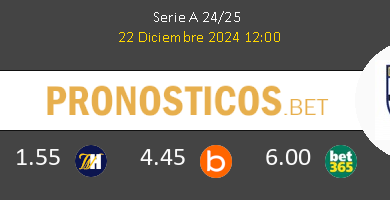 Roma vs Parma Pronostico (22 Dic 2024) 5