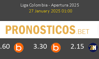 Alianza Petrolera vs Independiente Medellin Pronostico (27 Ene 2025) 2