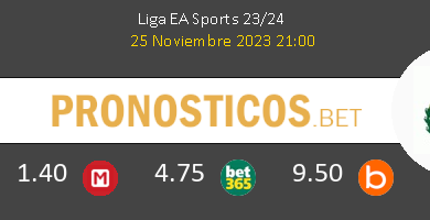 Atlético de Madrid vs Mallorca Pronostico (1 Feb 2025) 6