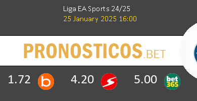 Atlético de Madrid vs Villarreal Pronostico (25 Ene 2025) 5