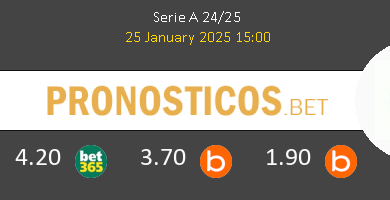 Como vs Atalanta Pronostico (25 Ene 2025) 4