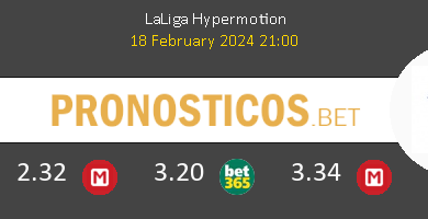 Elche vs Eibar Pronostico (24 Ene 2025) 4