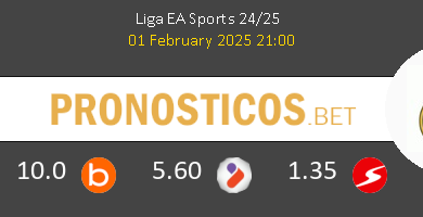 Espanyol vs Real Madrid Pronostico (1 Feb 2025) 5