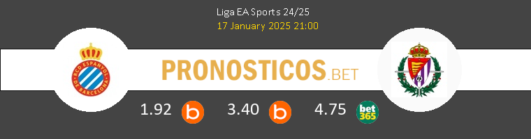 Espanyol vs Real Valladolid Pronostico (17 Ene 2025) 1