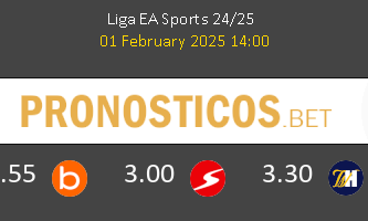 Getafe vs Sevilla Pronostico (1 Feb 2025) 2