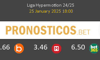 Huesca vs F.C. Cartagena Pronostico (25 Ene 2025) 1