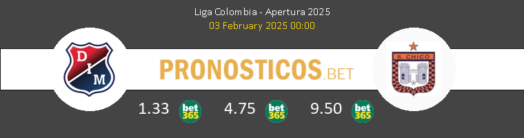 Independiente Medellin vs Boyacá Chicó Pronostico (3 Feb 2025) 1 Independiente Medellin vs Boyacá Chicó Pronostico (3 Feb 2025) 1