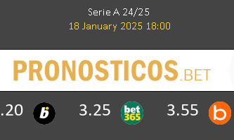 Juventus vs Milan Pronostico (18 Ene 2025) 1
