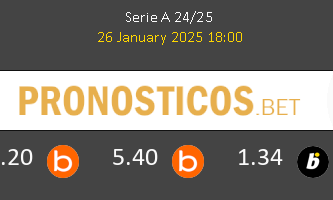 Lecce vs Inter Pronostico (26 Ene 2025) 1