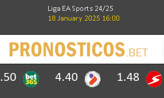 Leganés vs Atlético Pronostico (18 Ene 2025) 3