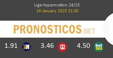 Levante vs Granada Pronostico (18 Ene 2025) 4
