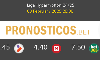 Levante vs Racing Ferrol Pronostico (3 Feb 2025) 1