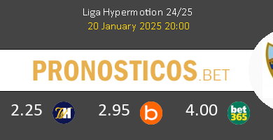Mirandés vs Málaga Pronostico (20 Ene 2025) 4