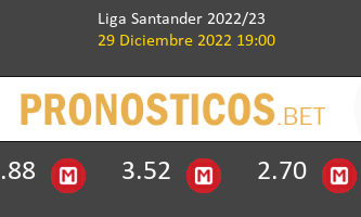 Real Betis vs Athletic de Bilbao Pronostico (2 Feb 2025) 2