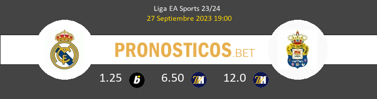 Real Madrid vs Las Palmas Pronostico (19 Ene 2025) 1