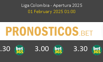 Santa Fe vs Deportes Tolima Pronostico (1 Feb 2025) 1