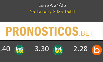 Udinese vs Roma Pronostico (26 Ene 2025) 2