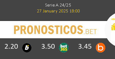 Venezia vs Hellas Verona Pronostico (27 Ene 2025) 5
