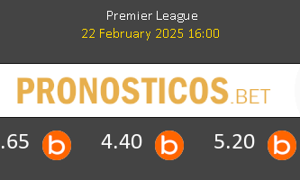 AFC Bournemouth vs Wolverhampton Wanderers Pronostico (22 Feb 2025) 2