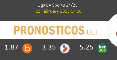 Alavés vs Espanyol Pronostico (22 Feb 2025) 5