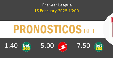 Aston Villa vs Ipswich Town Pronostico (15 Feb 2025) 6