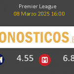 Crystal Palace vs Ipswich Town Pronostico (8 Mar 2025) 5