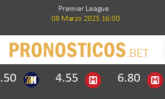 Crystal Palace vs Ipswich Town Pronostico (8 Mar 2025) 1