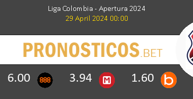 Envigado vs Independiente Medellin Pronostico (9 Feb 2025) 2