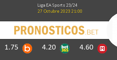 Girona vs Celta Pronostico (1 Mar 2025) 6