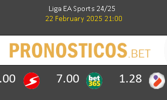 Las Palmas vs Barcelona Pronostico (22 Feb 2025) 2