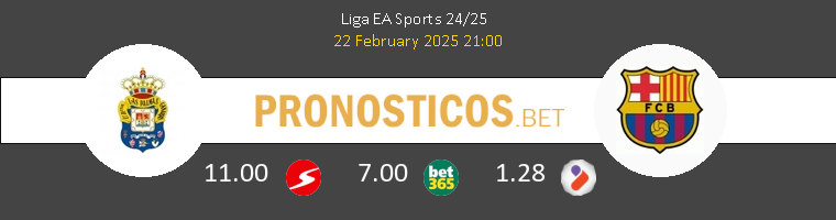 Las Palmas vs Barcelona Pronostico (22 Feb 2025) 1 Las Palmas vs Barcelona Pronostico (22 Feb 2025) 1