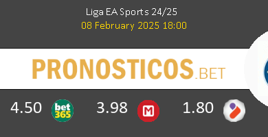 Las Palmas vs Villarreal Pronostico (8 Feb 2025) 4