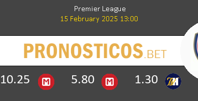 Leicester vs Arsenal Pronostico (15 Feb 2025) 5