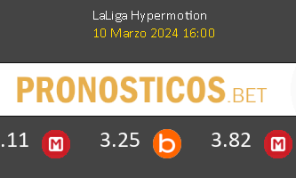 Levante vs Real Sporting Pronostico (16 Feb 2025) 1