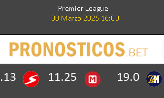 Liverpool vs Southampton Pronostico (8 Mar 2025) 2