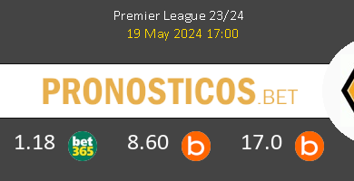 Liverpool vs Wolves Pronostico (16 Feb 2025) 4