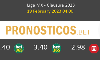 Pumas UNAM vs Chivas Guadalajara Pronostico (2 Mar 2025) 1