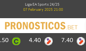 Rayo Vallecano vs Real Valladolid Pronostico (7 Feb 2025) 1