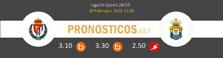 Real Valladolid vs Las Palmas Pronostico (28 Feb 2025) 1