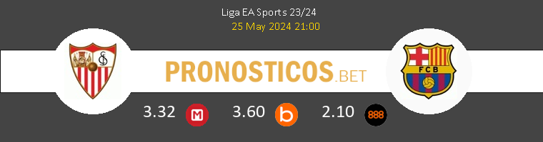 Sevilla vs Barcelona Pronostico (9 Feb 2025) 1 Sevilla vs Barcelona Pronostico (9 Feb 2025) 1