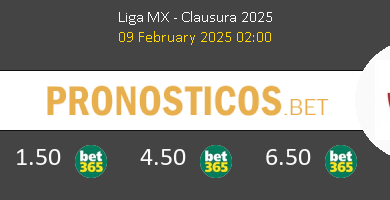 Tigres UANL vs Atlas Guadalajara Pronostico (9 Feb 2025) 4