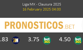Toluca vs Chivas Guadalajara Pronostico (16 Feb 2025) 2