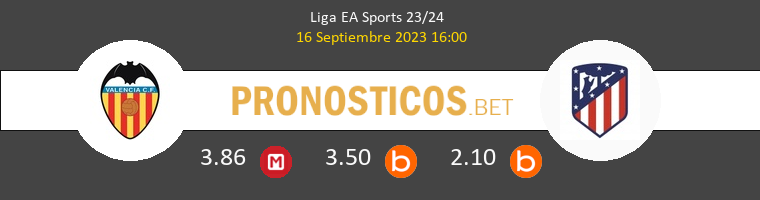 Valencia vs Atlético de Madrid Pronostico (22 Feb 2025) 1 Valencia vs Atlético de Madrid Pronostico (22 Feb 2025) 1